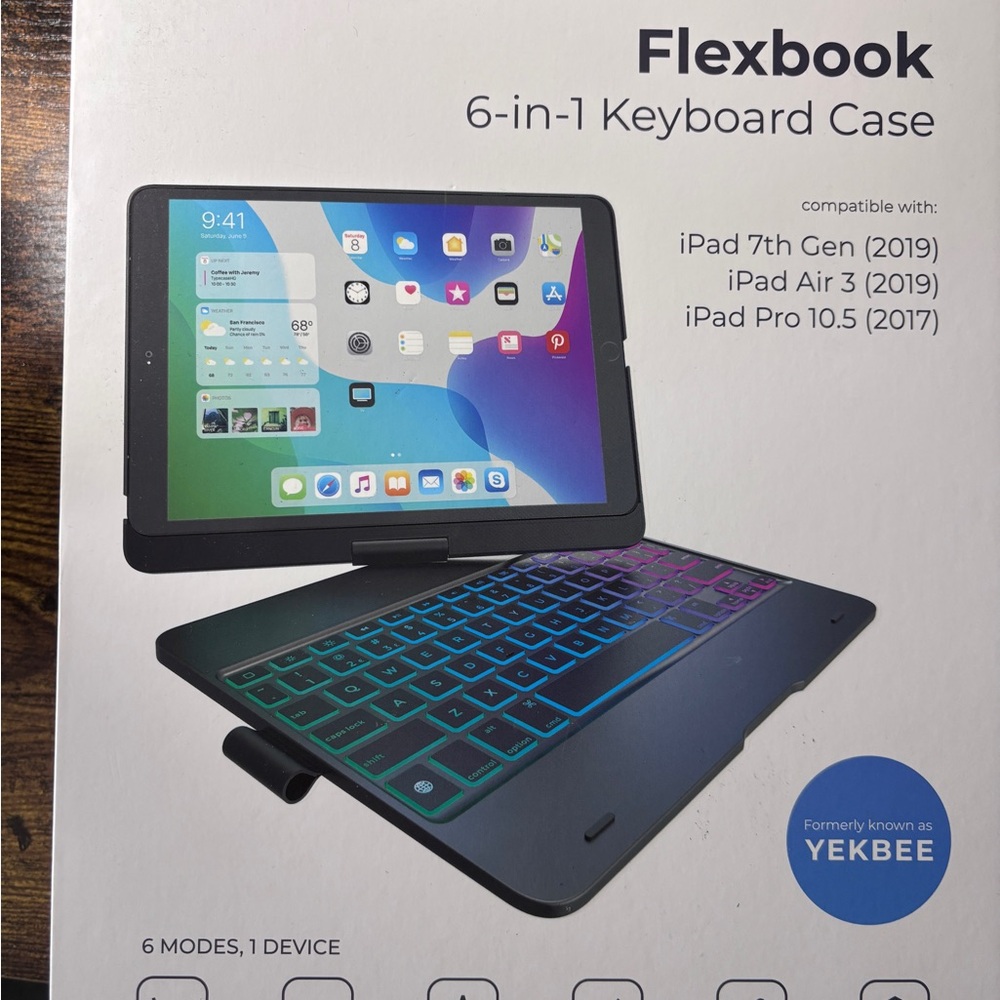 TYPECASE Black 6-in-1 Keyboard Case for iPad Purple NEW UNUSED